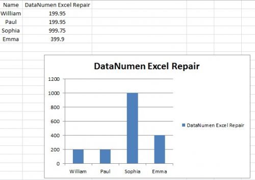 how-to-add-an-average-line-in-excel-mackay-joind1998