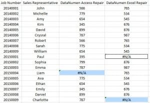 How to Clear All Error Values Quickly in Your Excel Worksheets