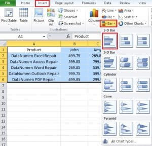 How to Compare Values Side by Side via Bi-directional Bar Charts in Excel