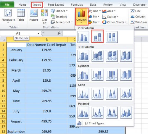 2 Methods to Combine Clustered and Stacked Column in One Chart in Your ...