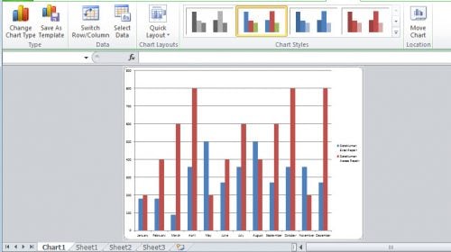 2 Methods to Create a Chart in an Excel Chart Sheet