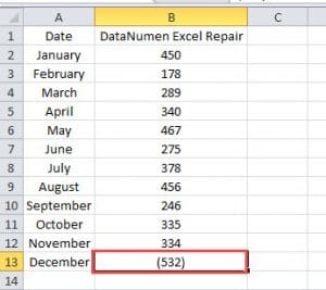 Why Numbers in Parentheses will Change into Negative Numbers in your ...