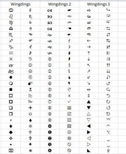 3 Quick Methods to Insert Special Symbols into Your Excel Cells