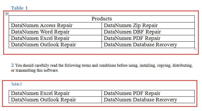 Sql Bine Multiple Tables Into One Table Tutorial Pics