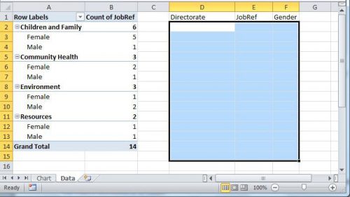 How To Open And Populate Template With Excel Vba 9079