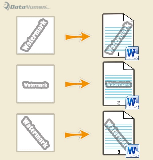 3 Ways To Set Different Watermarks For Different Pages In Your Word 