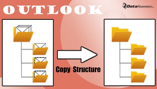 move outlook pst file to another folder