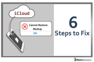 restore from icloud backup time
