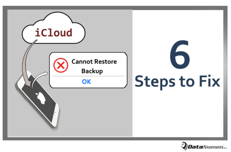 6 Steps to Fix "Cannot Restore Backup" Error when Restoring Data from