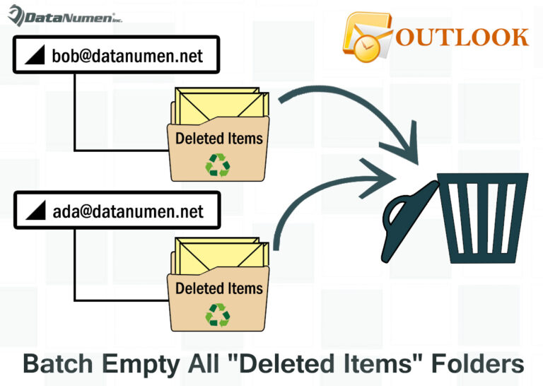 How To Batch Empty All Deleted Items Folders In All Your Outlook 8162