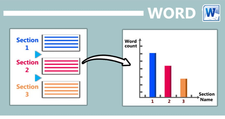 ap research paper word count per section