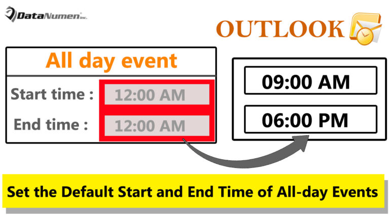 how-to-set-the-default-start-and-end-time-of-all-day-events-based-on