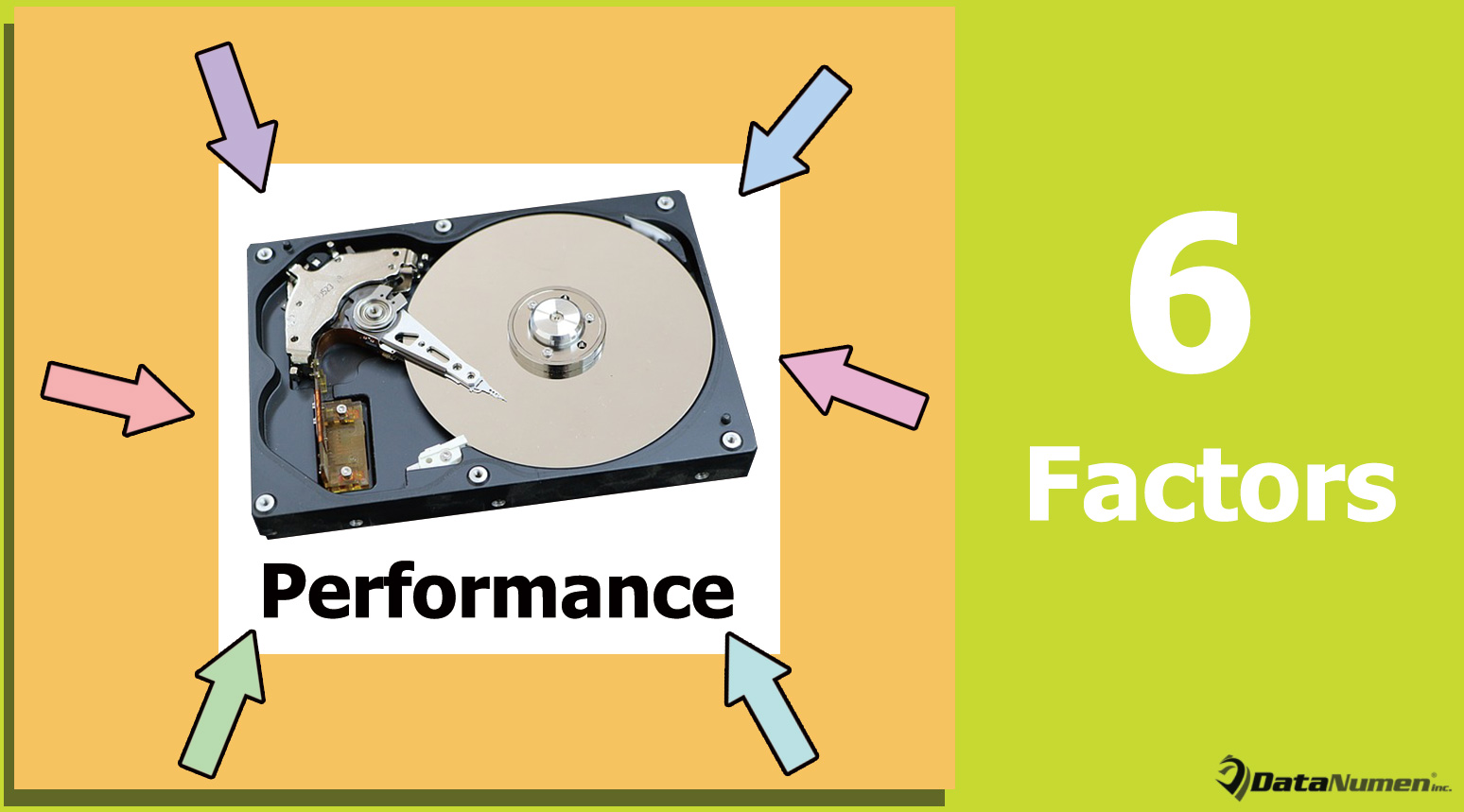 Disk Performance: Importance, Parameters & Improvement - Lesson