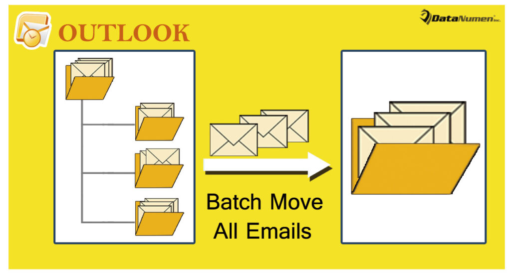 How to Batch Move Emails from All Subfolders of One Folder to Another