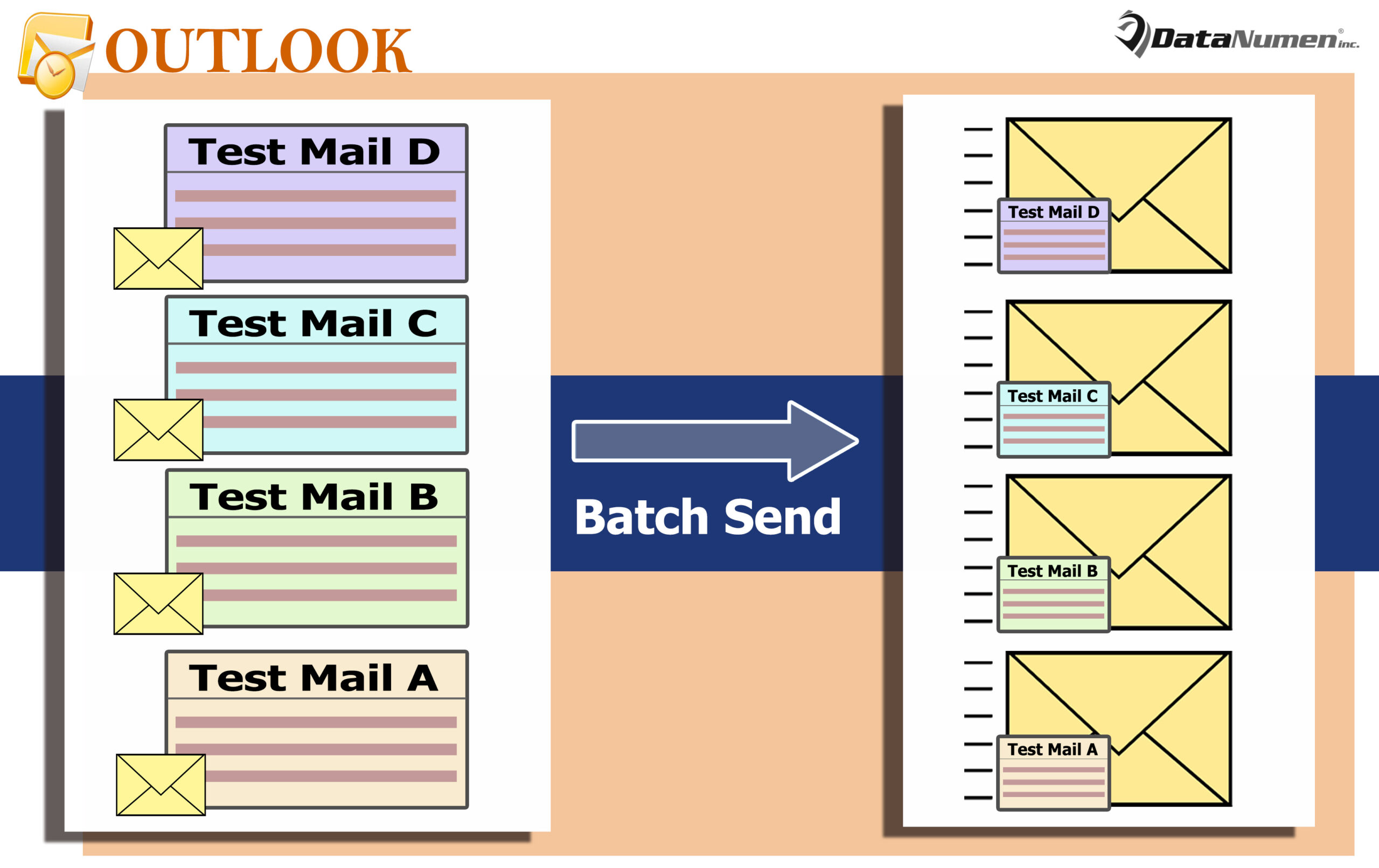 Batch Send All Open and Composed Emails in Your Outlook